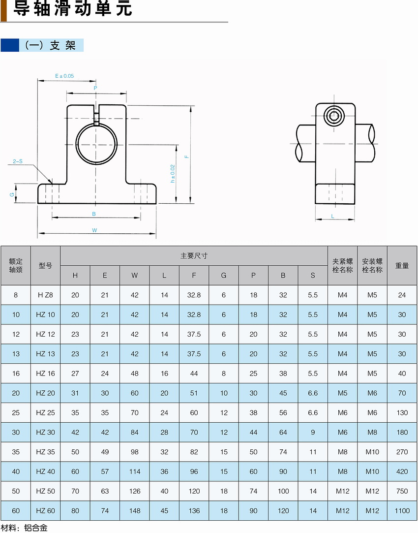 導(dǎo)軸滑動單元.JPG